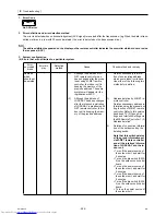 Предварительный просмотр 213 страницы Mitsubishi Electric PUHY-P120YHMU-A Service Manual