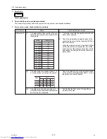 Предварительный просмотр 219 страницы Mitsubishi Electric PUHY-P120YHMU-A Service Manual