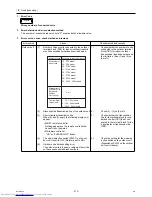 Предварительный просмотр 221 страницы Mitsubishi Electric PUHY-P120YHMU-A Service Manual