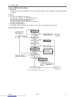 Предварительный просмотр 232 страницы Mitsubishi Electric PUHY-P120YHMU-A Service Manual