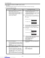 Предварительный просмотр 235 страницы Mitsubishi Electric PUHY-P120YHMU-A Service Manual