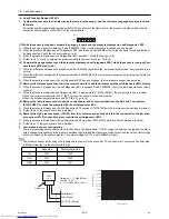 Предварительный просмотр 244 страницы Mitsubishi Electric PUHY-P120YHMU-A Service Manual