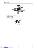 Предварительный просмотр 251 страницы Mitsubishi Electric PUHY-P120YHMU-A Service Manual