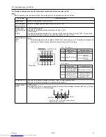 Предварительный просмотр 258 страницы Mitsubishi Electric PUHY-P120YHMU-A Service Manual