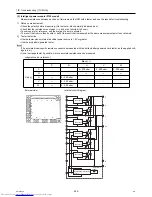 Предварительный просмотр 259 страницы Mitsubishi Electric PUHY-P120YHMU-A Service Manual