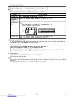 Предварительный просмотр 266 страницы Mitsubishi Electric PUHY-P120YHMU-A Service Manual