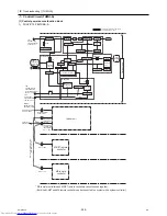 Предварительный просмотр 268 страницы Mitsubishi Electric PUHY-P120YHMU-A Service Manual