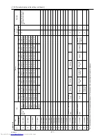 Предварительный просмотр 286 страницы Mitsubishi Electric PUHY-P120YHMU-A Service Manual