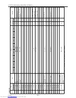 Предварительный просмотр 289 страницы Mitsubishi Electric PUHY-P120YHMU-A Service Manual