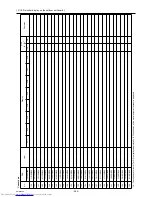 Предварительный просмотр 291 страницы Mitsubishi Electric PUHY-P120YHMU-A Service Manual