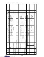 Предварительный просмотр 294 страницы Mitsubishi Electric PUHY-P120YHMU-A Service Manual