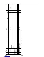 Предварительный просмотр 298 страницы Mitsubishi Electric PUHY-P120YHMU-A Service Manual