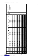 Предварительный просмотр 301 страницы Mitsubishi Electric PUHY-P120YHMU-A Service Manual