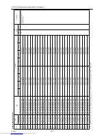 Предварительный просмотр 302 страницы Mitsubishi Electric PUHY-P120YHMU-A Service Manual