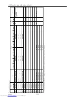 Предварительный просмотр 303 страницы Mitsubishi Electric PUHY-P120YHMU-A Service Manual