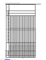 Предварительный просмотр 304 страницы Mitsubishi Electric PUHY-P120YHMU-A Service Manual