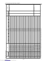 Предварительный просмотр 305 страницы Mitsubishi Electric PUHY-P120YHMU-A Service Manual