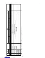 Предварительный просмотр 308 страницы Mitsubishi Electric PUHY-P120YHMU-A Service Manual