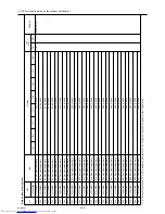 Предварительный просмотр 309 страницы Mitsubishi Electric PUHY-P120YHMU-A Service Manual