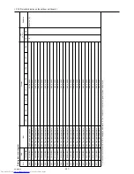 Предварительный просмотр 310 страницы Mitsubishi Electric PUHY-P120YHMU-A Service Manual