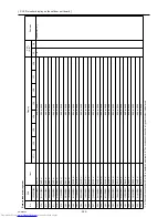 Предварительный просмотр 311 страницы Mitsubishi Electric PUHY-P120YHMU-A Service Manual