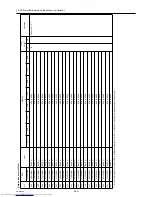 Предварительный просмотр 312 страницы Mitsubishi Electric PUHY-P120YHMU-A Service Manual