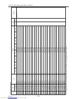 Предварительный просмотр 313 страницы Mitsubishi Electric PUHY-P120YHMU-A Service Manual