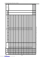 Предварительный просмотр 314 страницы Mitsubishi Electric PUHY-P120YHMU-A Service Manual