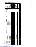 Предварительный просмотр 317 страницы Mitsubishi Electric PUHY-P120YHMU-A Service Manual