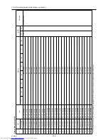 Предварительный просмотр 318 страницы Mitsubishi Electric PUHY-P120YHMU-A Service Manual