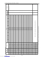 Предварительный просмотр 319 страницы Mitsubishi Electric PUHY-P120YHMU-A Service Manual