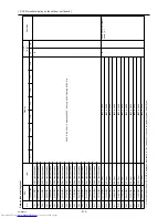 Предварительный просмотр 321 страницы Mitsubishi Electric PUHY-P120YHMU-A Service Manual