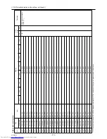 Предварительный просмотр 322 страницы Mitsubishi Electric PUHY-P120YHMU-A Service Manual