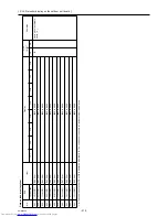 Предварительный просмотр 323 страницы Mitsubishi Electric PUHY-P120YHMU-A Service Manual