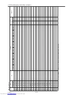 Предварительный просмотр 325 страницы Mitsubishi Electric PUHY-P120YHMU-A Service Manual