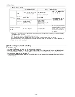 Предварительный просмотр 27 страницы Mitsubishi Electric PUHY-P168 Service Handbook