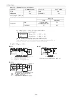 Предварительный просмотр 31 страницы Mitsubishi Electric PUHY-P168 Service Handbook