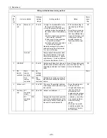 Предварительный просмотр 37 страницы Mitsubishi Electric PUHY-P168 Service Handbook