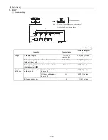 Предварительный просмотр 63 страницы Mitsubishi Electric PUHY-P168 Service Handbook