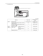 Предварительный просмотр 64 страницы Mitsubishi Electric PUHY-P168 Service Handbook