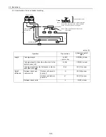 Предварительный просмотр 65 страницы Mitsubishi Electric PUHY-P168 Service Handbook