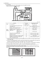 Предварительный просмотр 67 страницы Mitsubishi Electric PUHY-P168 Service Handbook