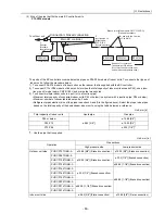 Предварительный просмотр 72 страницы Mitsubishi Electric PUHY-P168 Service Handbook