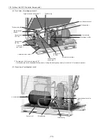 Предварительный просмотр 79 страницы Mitsubishi Electric PUHY-P168 Service Handbook