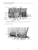 Предварительный просмотр 87 страницы Mitsubishi Electric PUHY-P168 Service Handbook