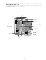 Предварительный просмотр 88 страницы Mitsubishi Electric PUHY-P168 Service Handbook