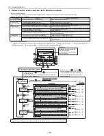 Предварительный просмотр 109 страницы Mitsubishi Electric PUHY-P168 Service Handbook