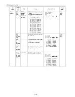 Предварительный просмотр 139 страницы Mitsubishi Electric PUHY-P168 Service Handbook