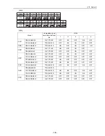 Предварительный просмотр 154 страницы Mitsubishi Electric PUHY-P168 Service Handbook