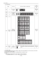 Предварительный просмотр 155 страницы Mitsubishi Electric PUHY-P168 Service Handbook